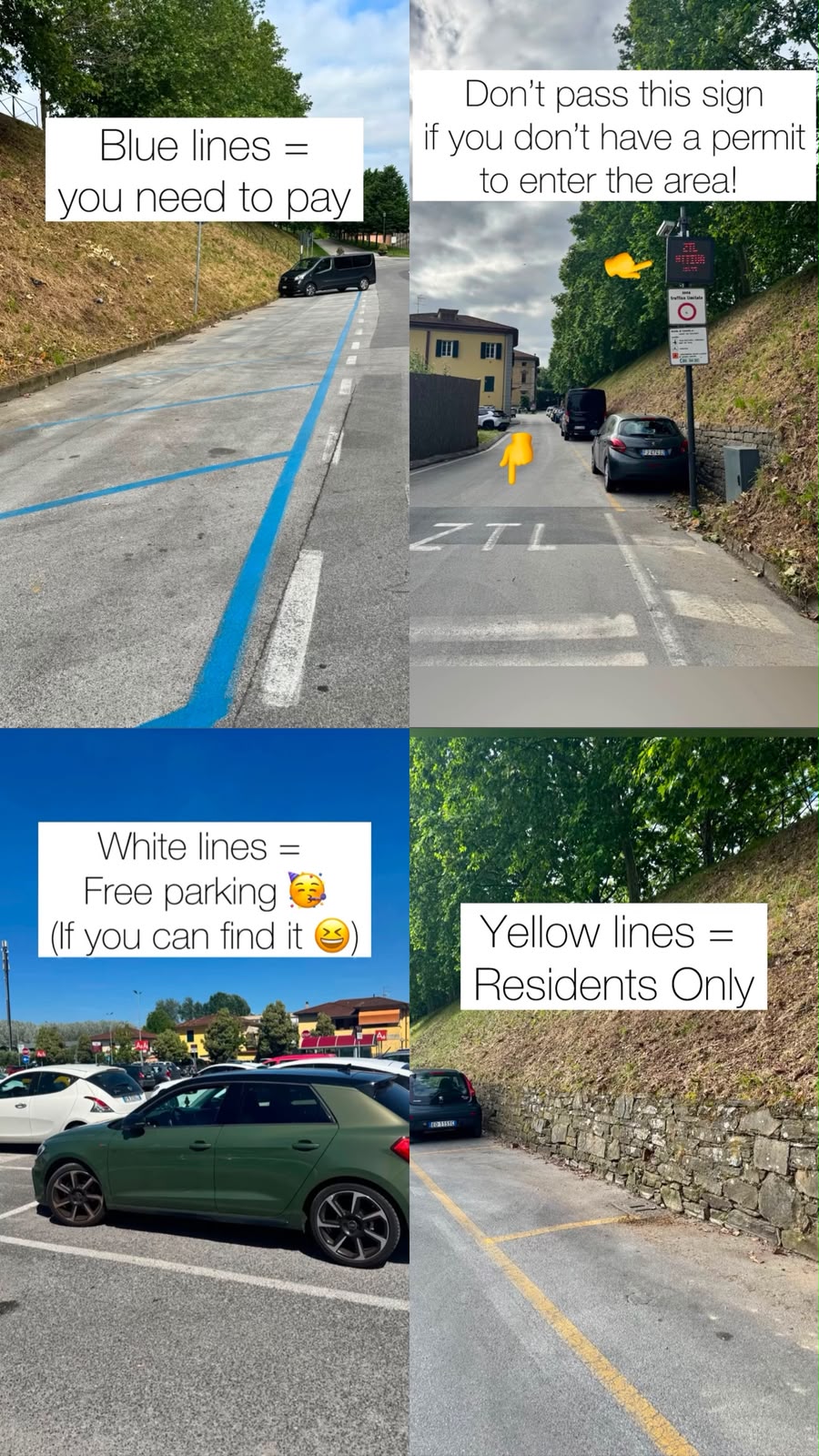 Guide to blue, white and yellow parking lines and restricted ZTL signs in Italy